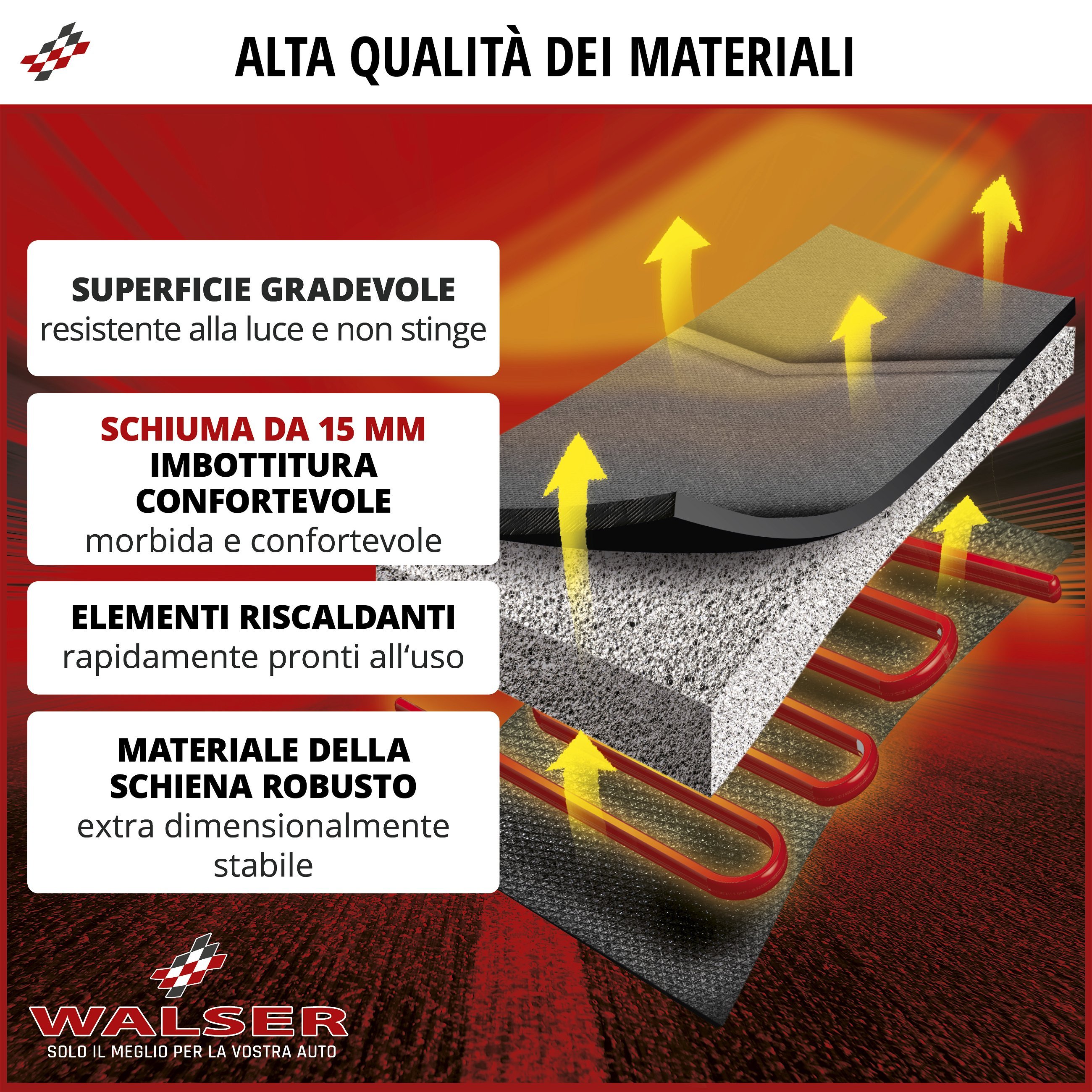 Coprisedile auto Caldo, coprisedile schienale e parte del sedile riscaldabili separatamente, cuscinetto riscaldante per sedile auto con spina a 12 volt