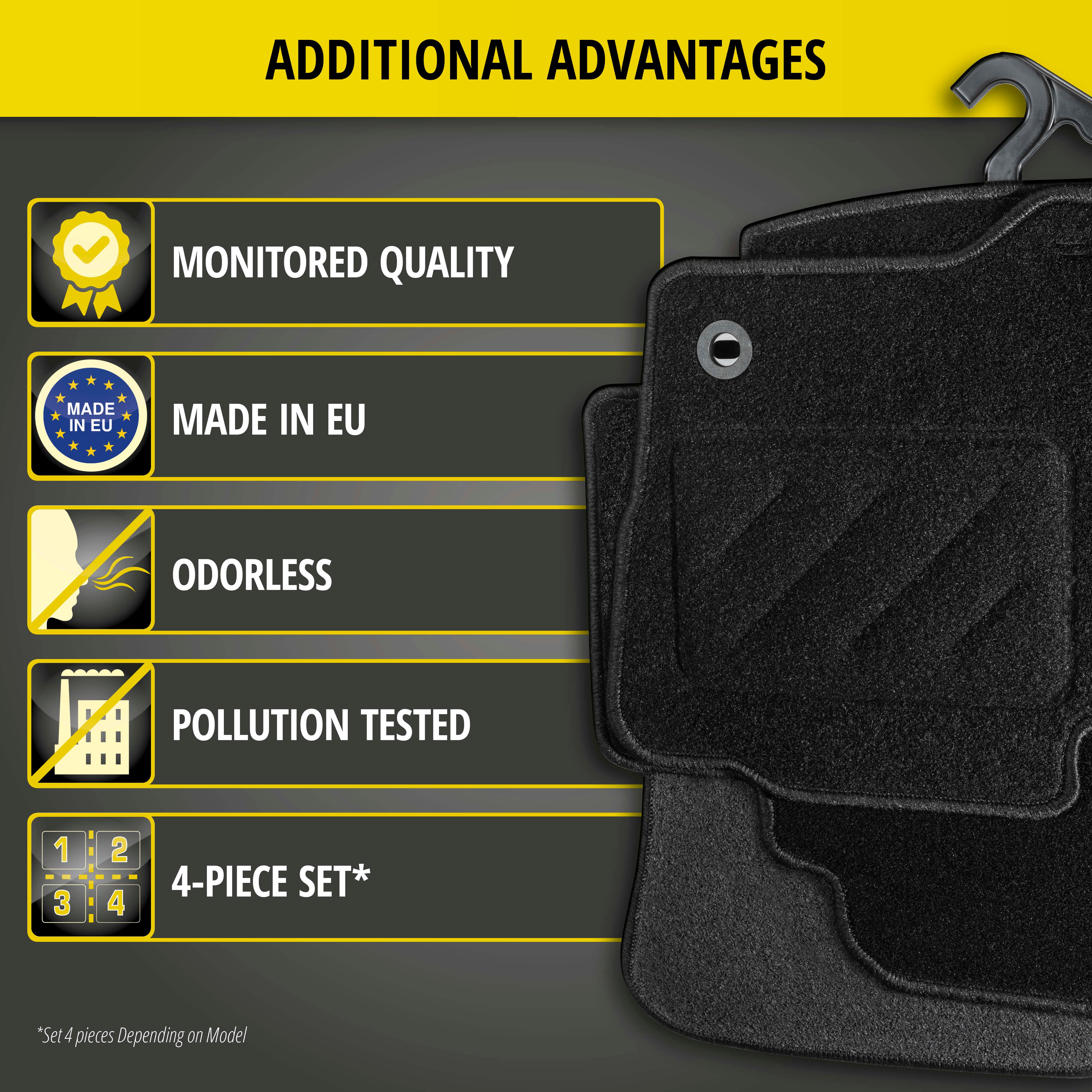 Floor mats for Seat Mii 10/2011-Today