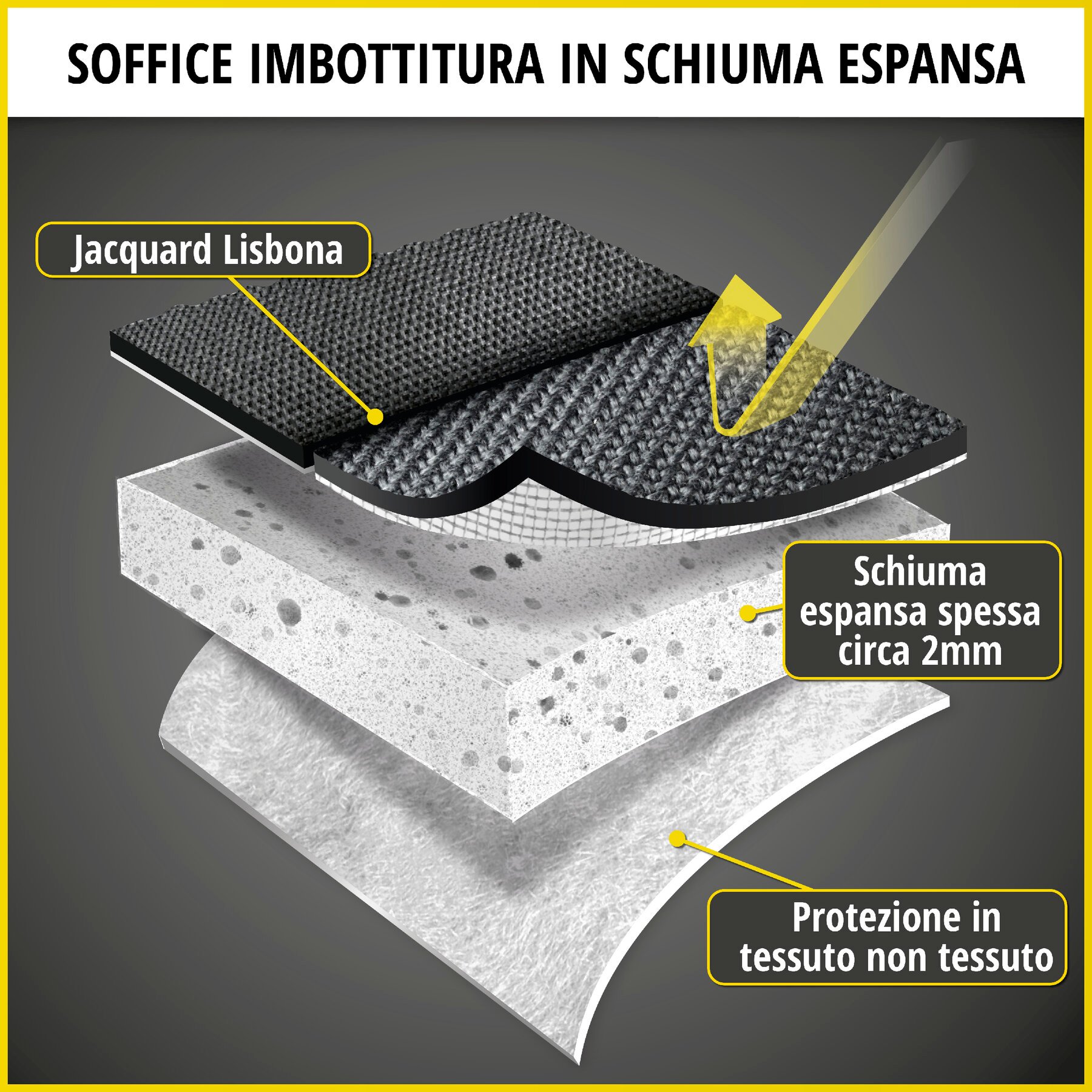 Transporter Coprisedili in tessuto per VW T6, sedile singolo posteriore