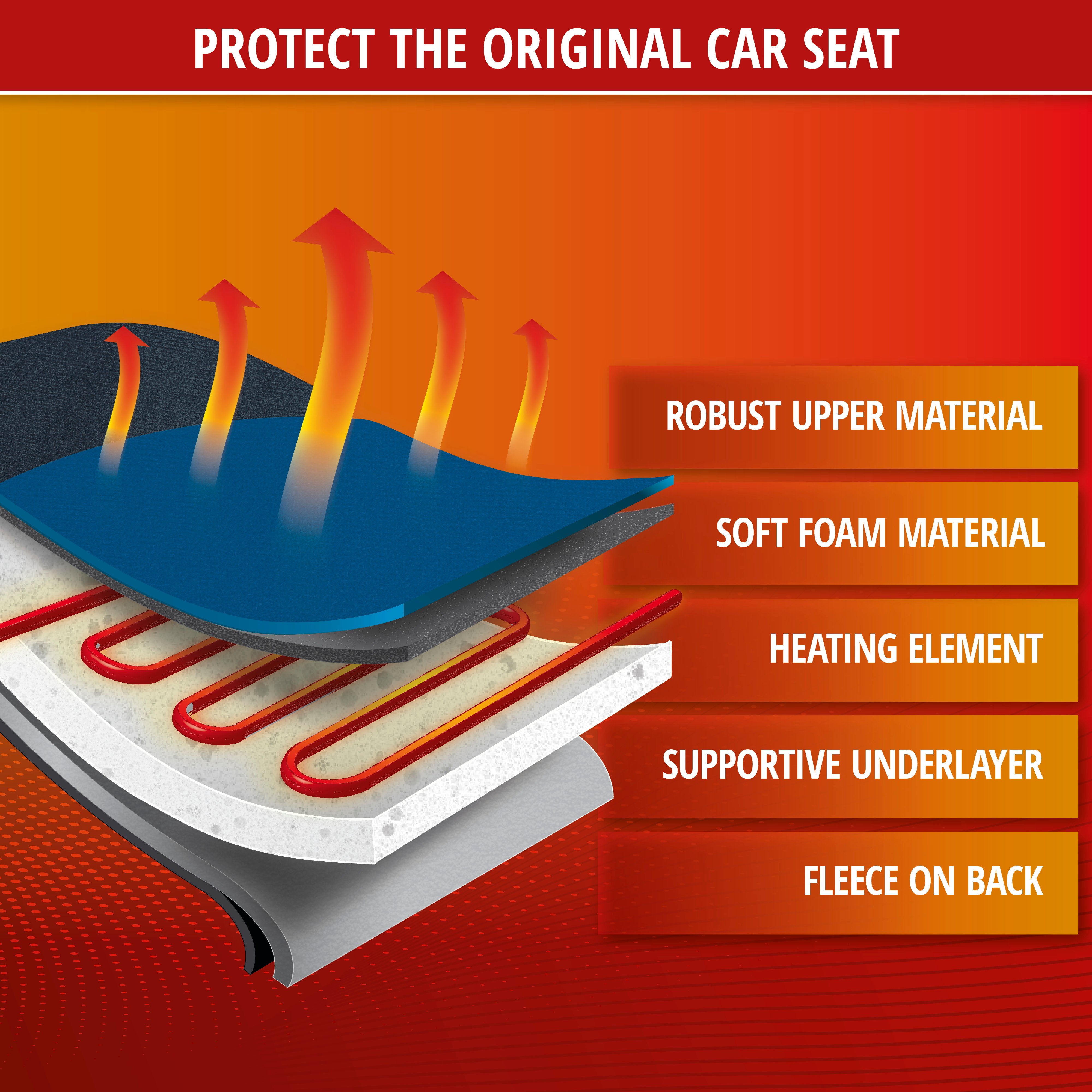 Heating Pad, Seat Heating Car Seat Warm Up black-blue