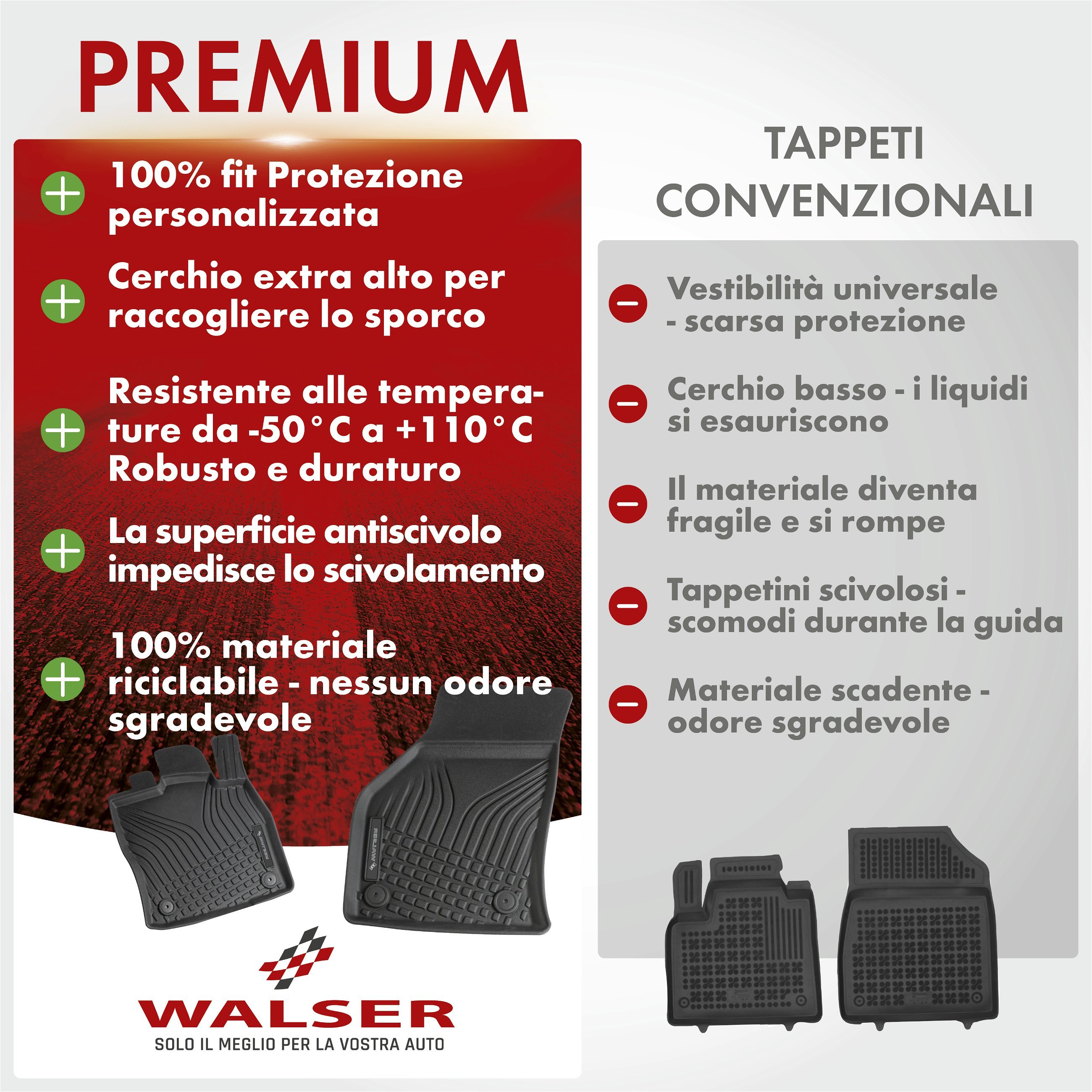 Premium Tappetini in gomma Roadmaster per VW T5 04/2003-08/2015, T6 04/2015-2019