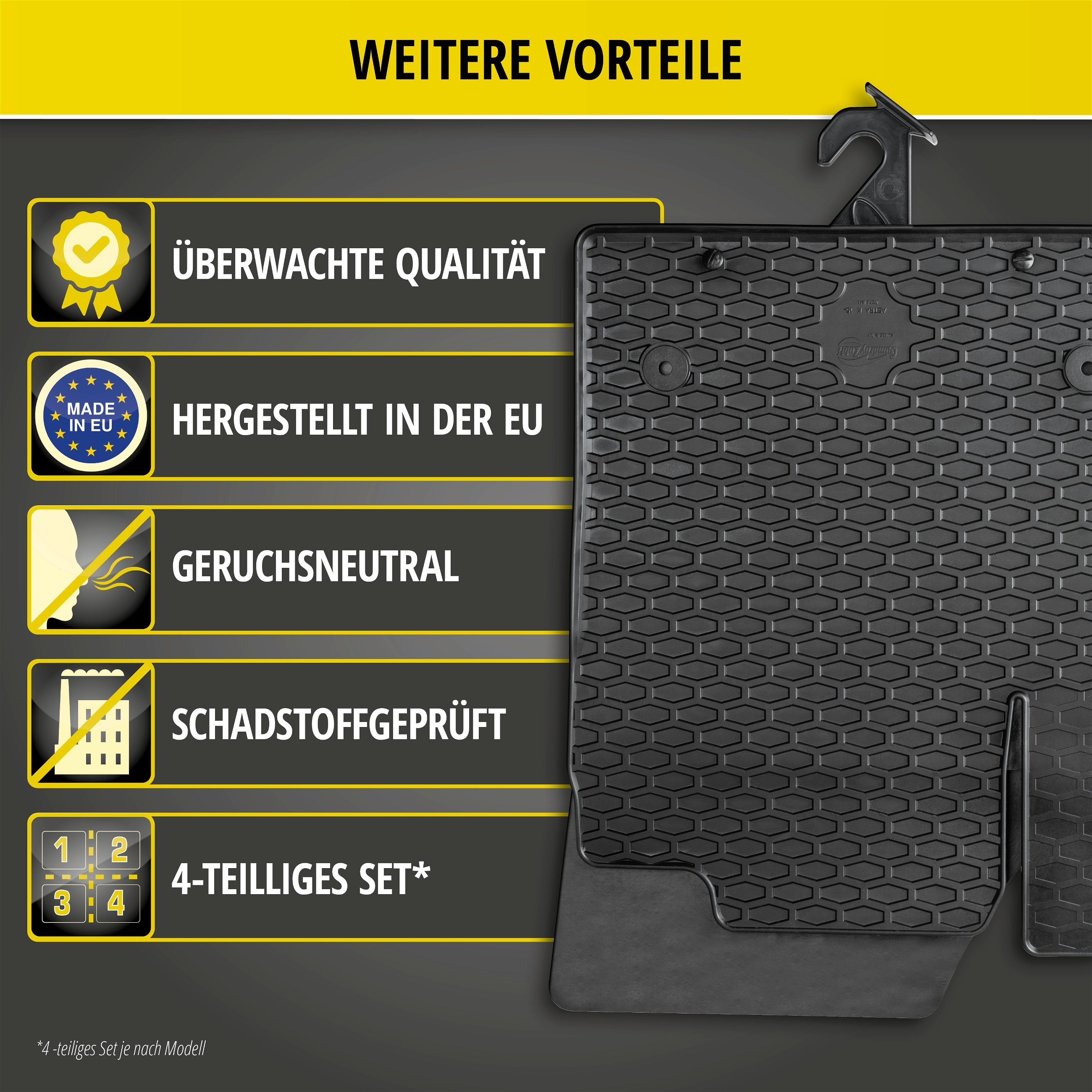 Gummimatten DirtGuard für Toyota Yaris/Yaris Cross 2020-Heute, Mazda 2 (KB)  2022-Heute, Gummimatten DirtGuard für Toyota Yaris/Yaris Cross 2020-Heute, Mazda  2 (KB) 2022-Heute, Gummi Fußmatten, Automatten & Teppiche