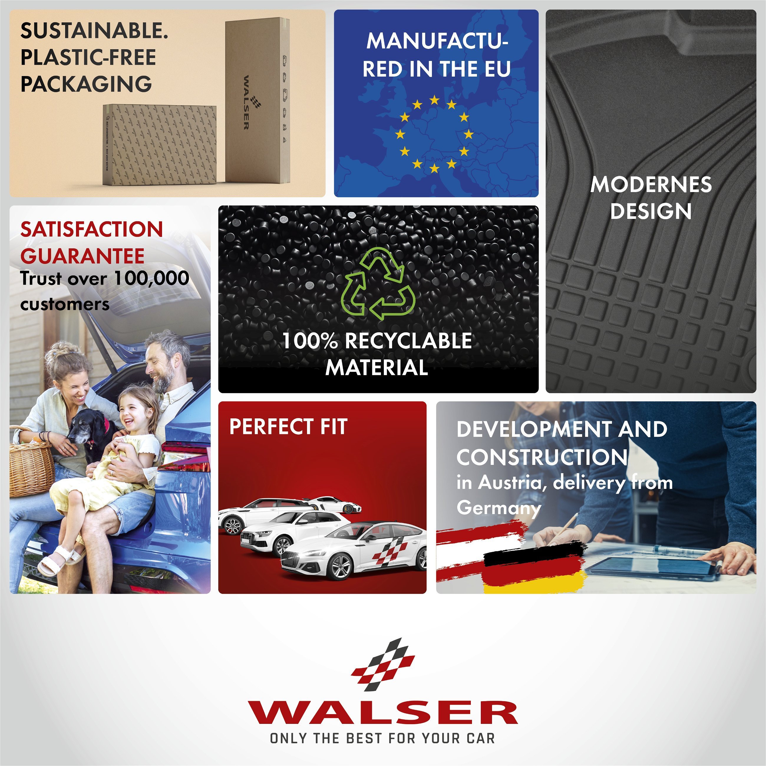 Premium rubber mats Roadmaster for VW Golf VIII (CD1) 07/2019-Today, VIII Variant (CG5) 08/2020-Today, Mild-Hybrid