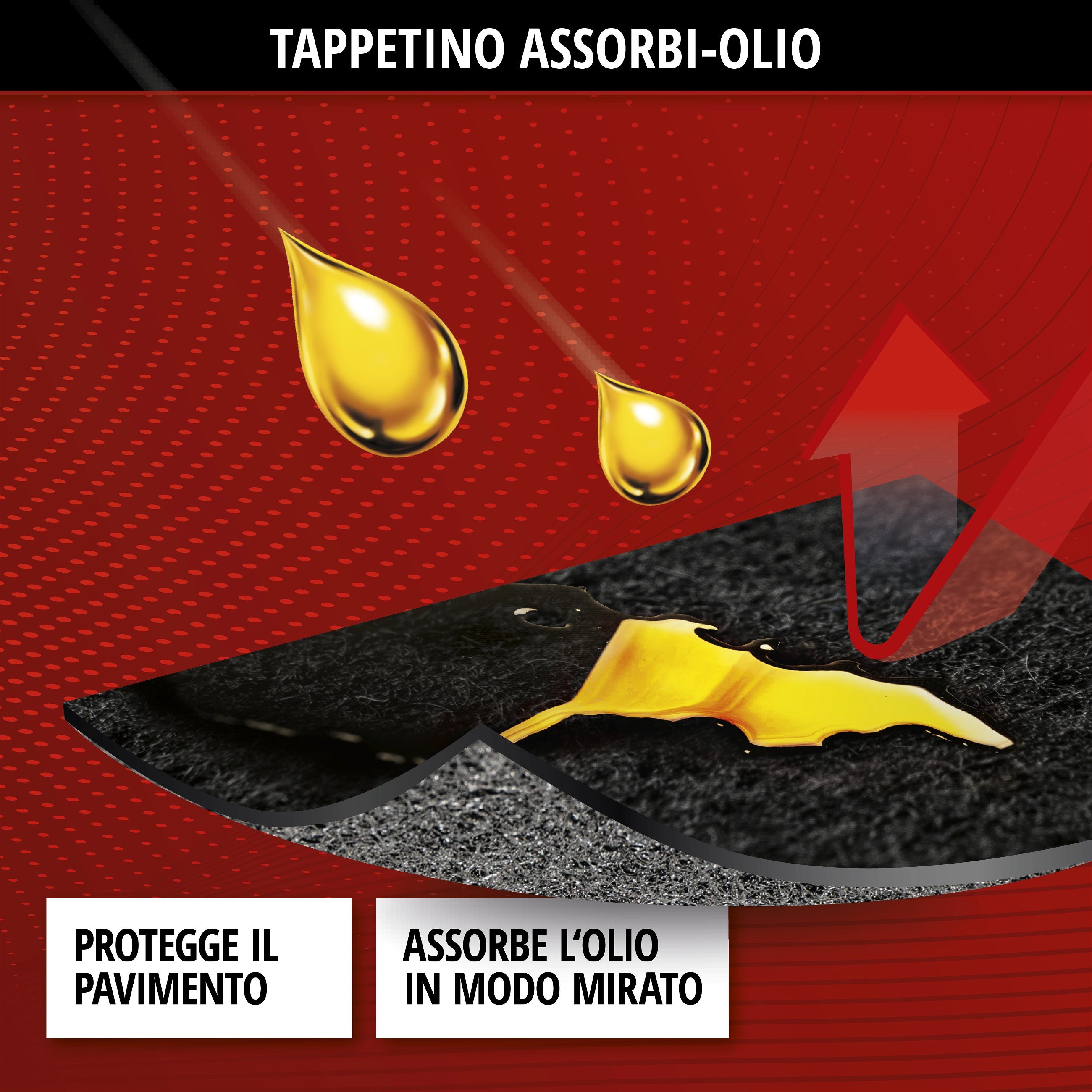 Tappetino per la raccolta dell'olio Clean Max 100x200 cm nero
