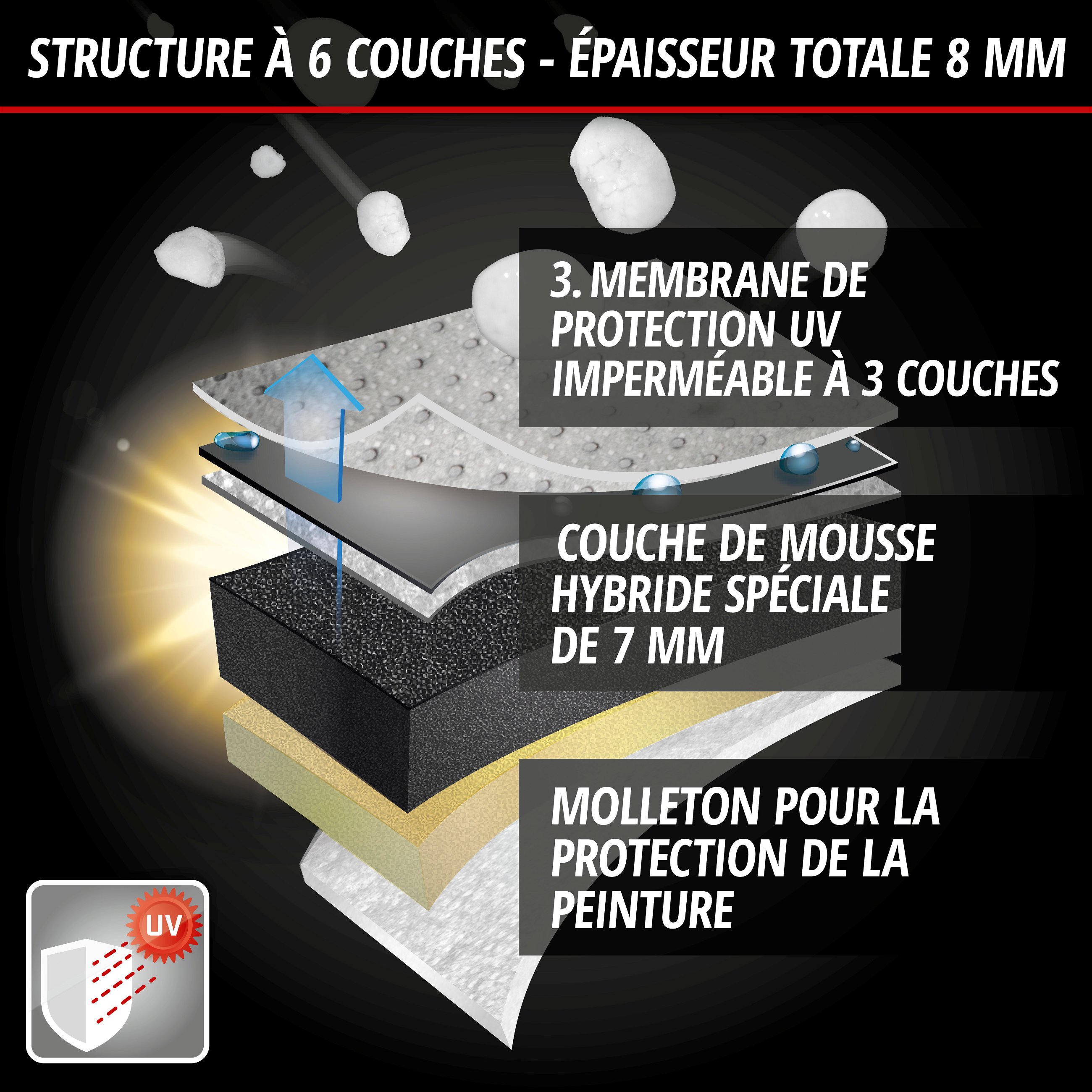 Bâche de Voiture anti-grêle Hybrid UV Protect taille XL