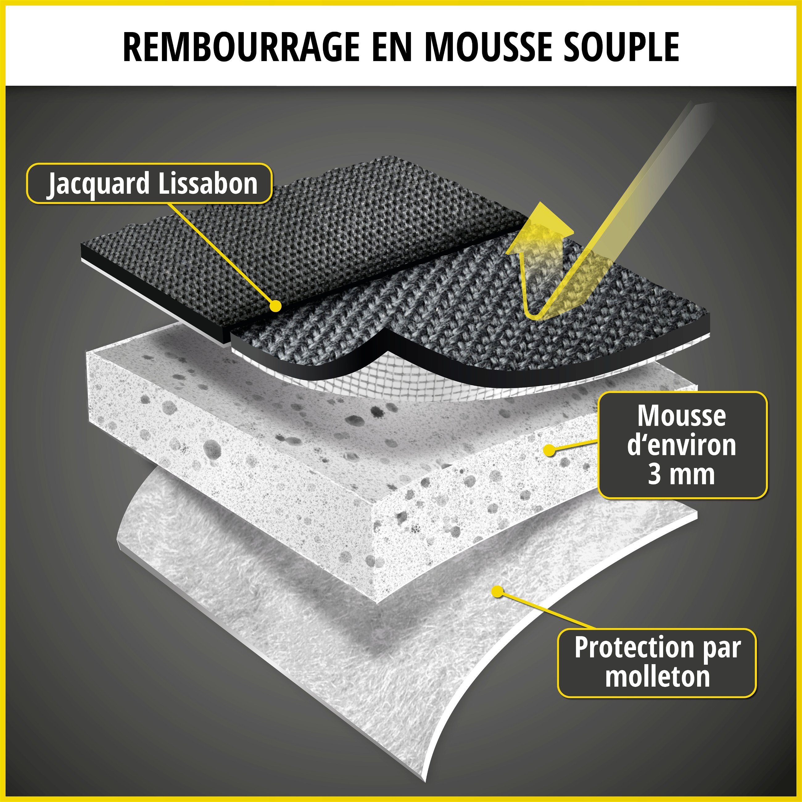 Housse de siège Transporter en tissu pour Fiat Doblo II, conducteur monoplace