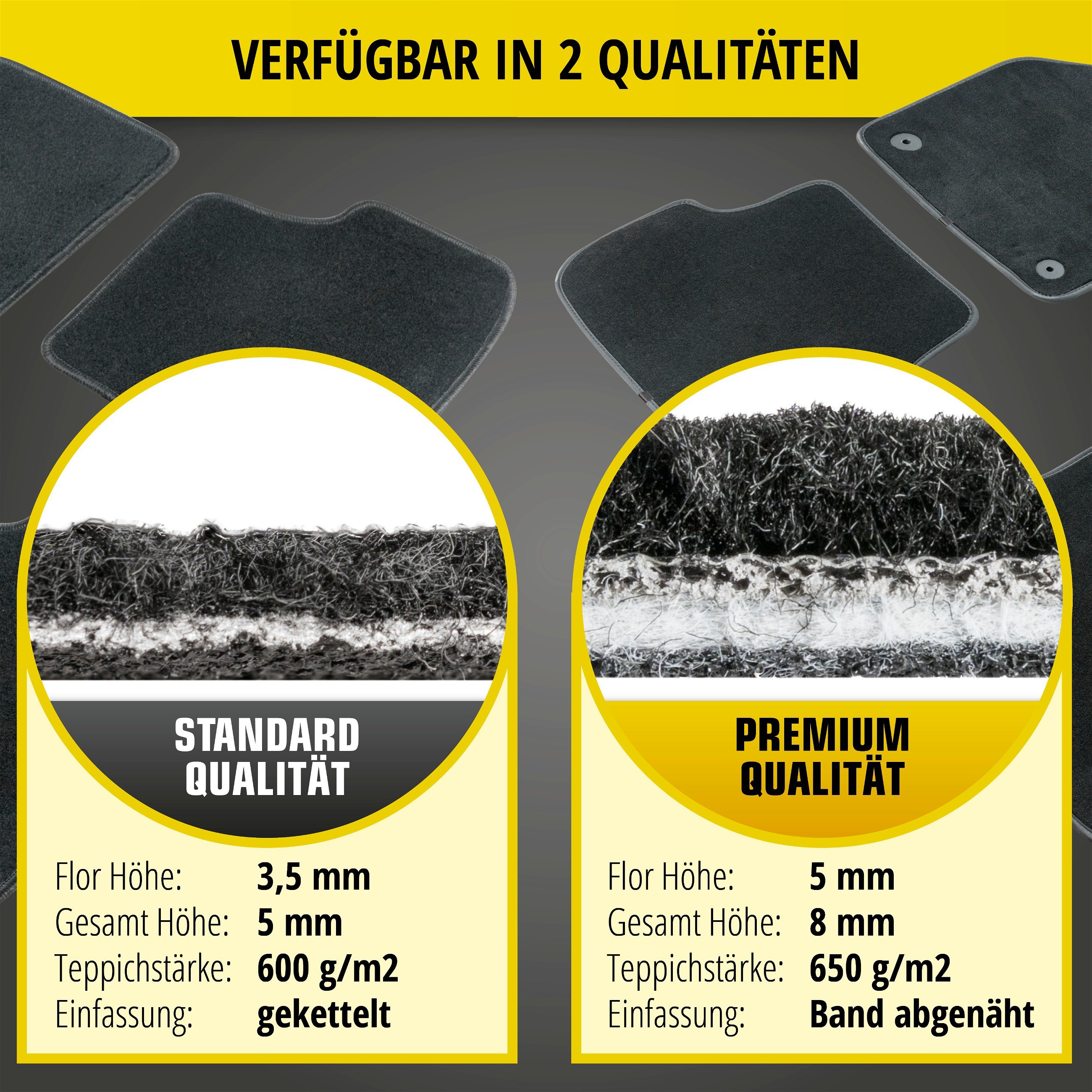 Premium Fußmatten für Volvo XC90 II 09/2014-Heute