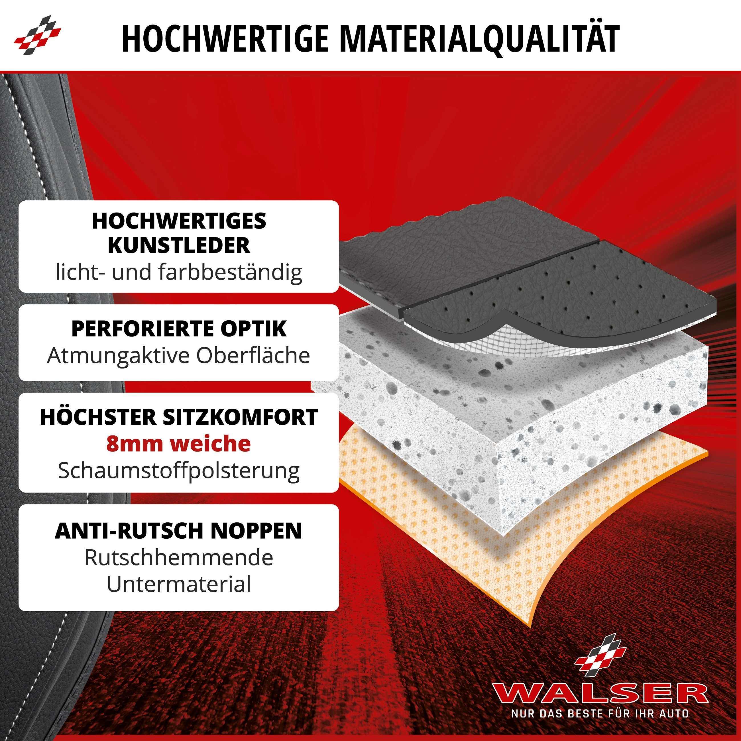 PKW-Sitzaufleger Comfortline Luxor inkl. Anti-Rutsch-Beschichtung,  Auto-Sitzauflage für 1 Vordersitz, Sitzauflagen, Sitzbezüge und  Sitzauflagen für PKWs, Autositzbezüge & Auflagen