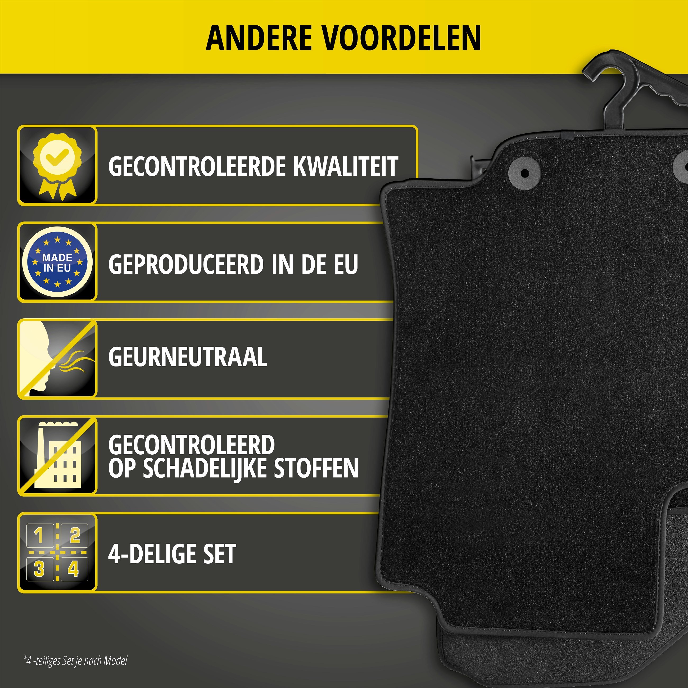 Premium Naaldvilt Velours voetmatten geschikt voor VW T-Roc 07/2017-Vandaag