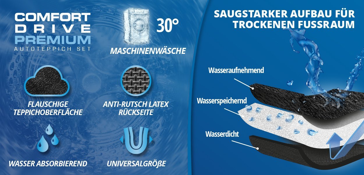 4pcs Wasserdichte PU Leder Auto Fußmatten Universeller - Temu Switzerland
