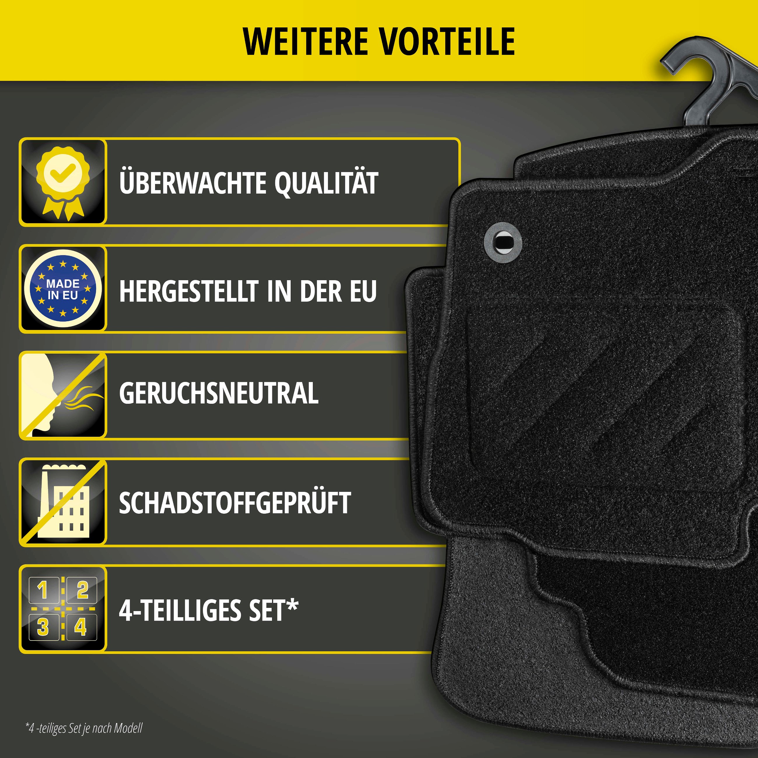 Fußmatten für BMW X5 (F15, F85) 08/2013-07/2018
