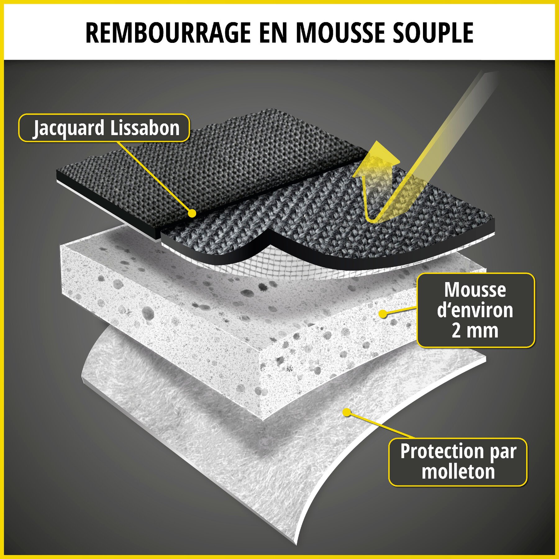 Housse de siège Transporter en tissu pour VW T6, siège arrière simple