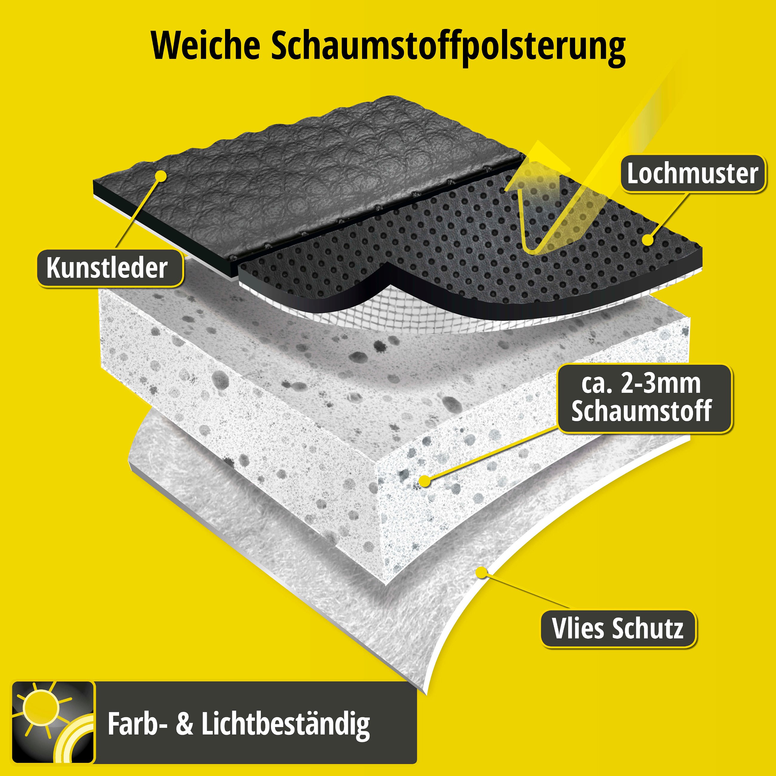 Passform Sitzbezug Robusto für Fiat Grande Punto (199) 06/2005-Heute, 1 Rücksitzbankbezug für Normalsitze