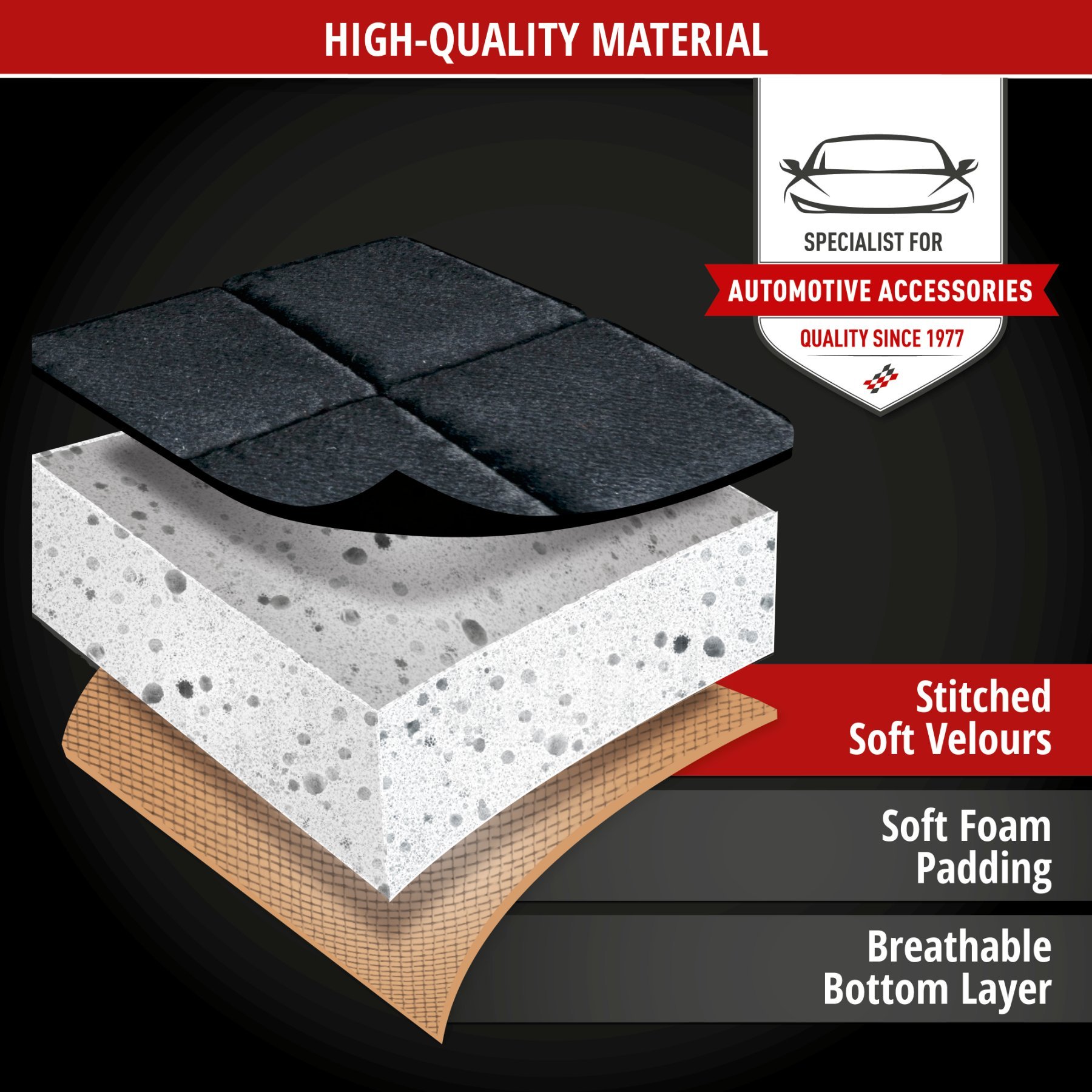 Seat cover Comfortline Luxor, 1 front seat with side bolster protection