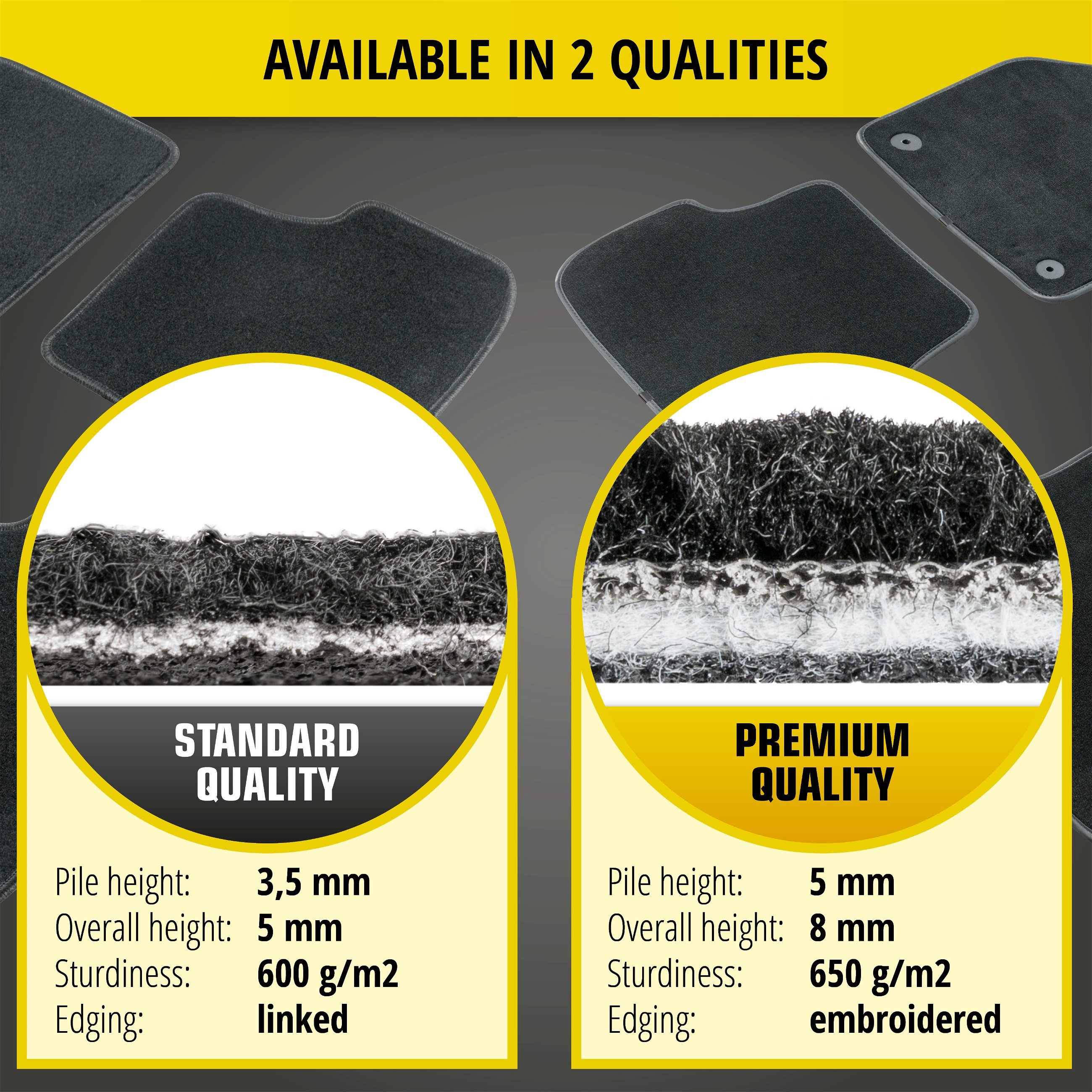 Premium Floor mats for Volvo S90 II 01/2016-Today