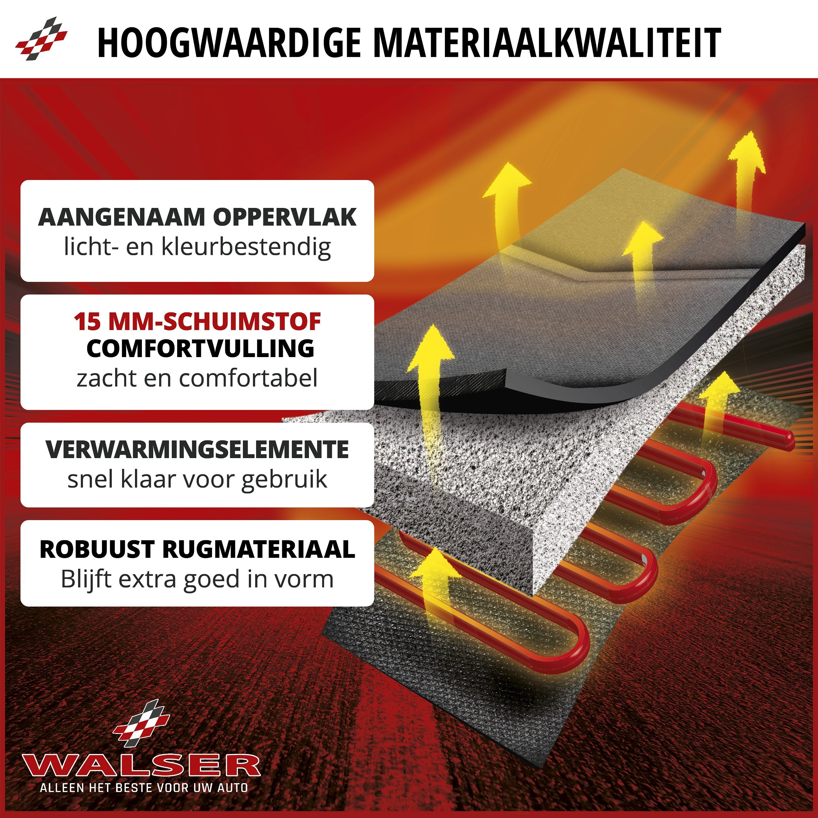 Autozetelhoes Caldo, zetelhoes rugleuning & zitgedeelte afzonderlijk verwarmbaar, verwarmingskussen autostoel met 12-volt stekker