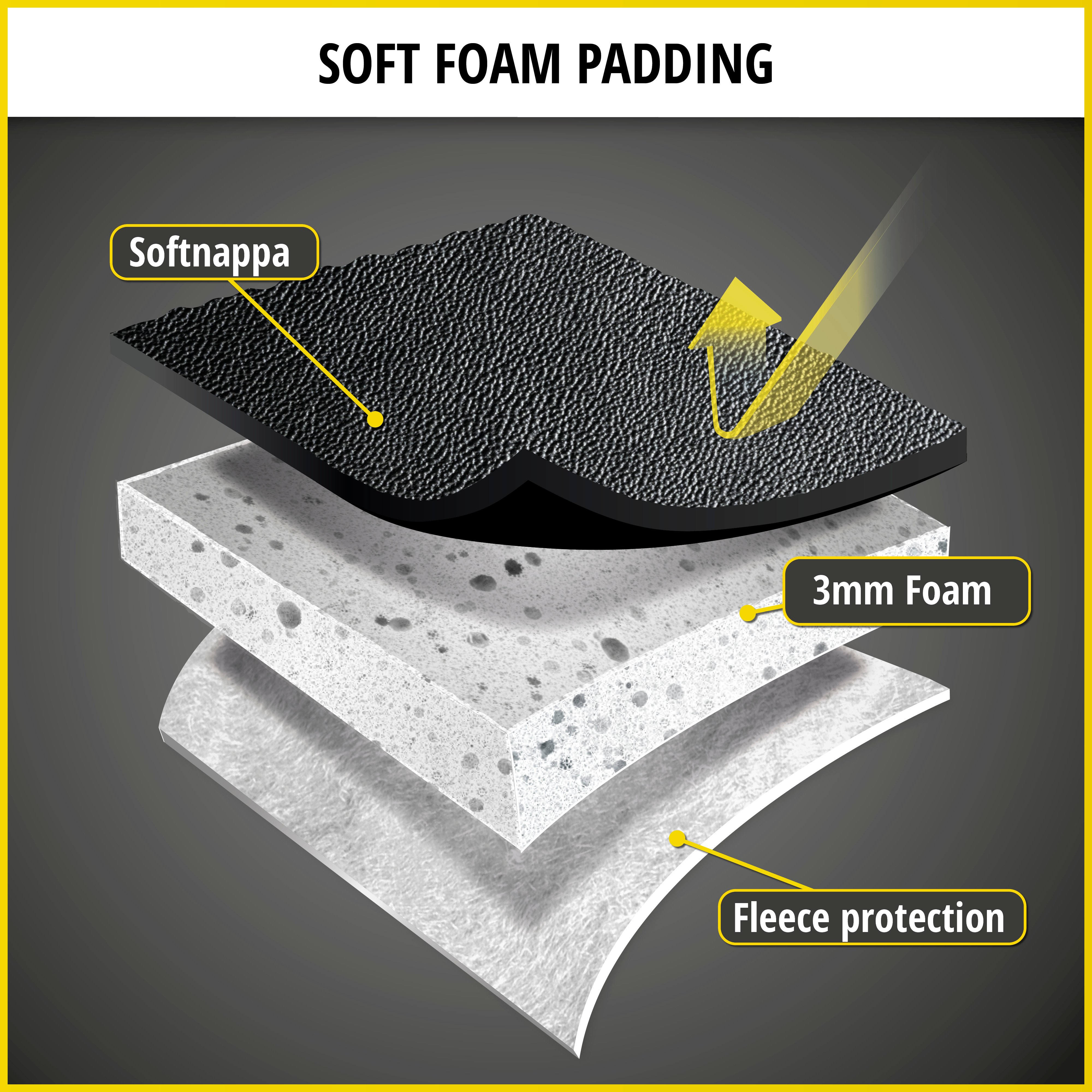Seat cover made of imitation leather for Peugeot Partner, 2 single seat covers front