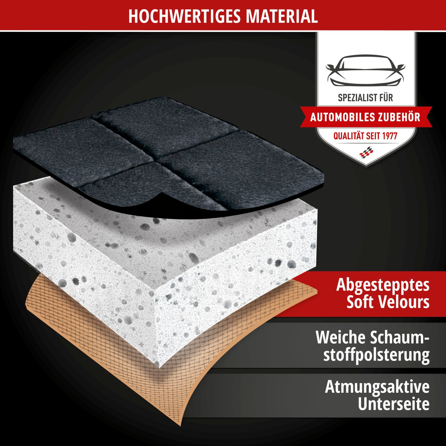 Sitzaufleger Comfortline Luxor, 1 Vordersitz
