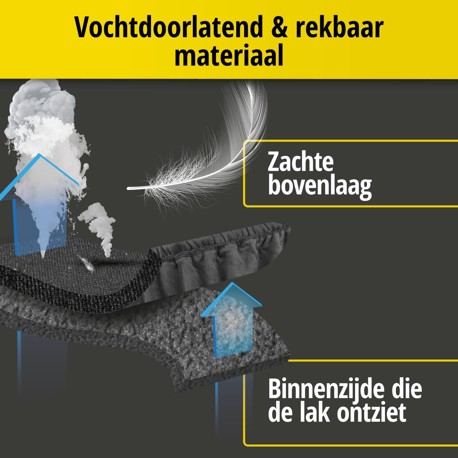 Autobeschermhoes afdekhoes Indoor Soft maat 7 zwart