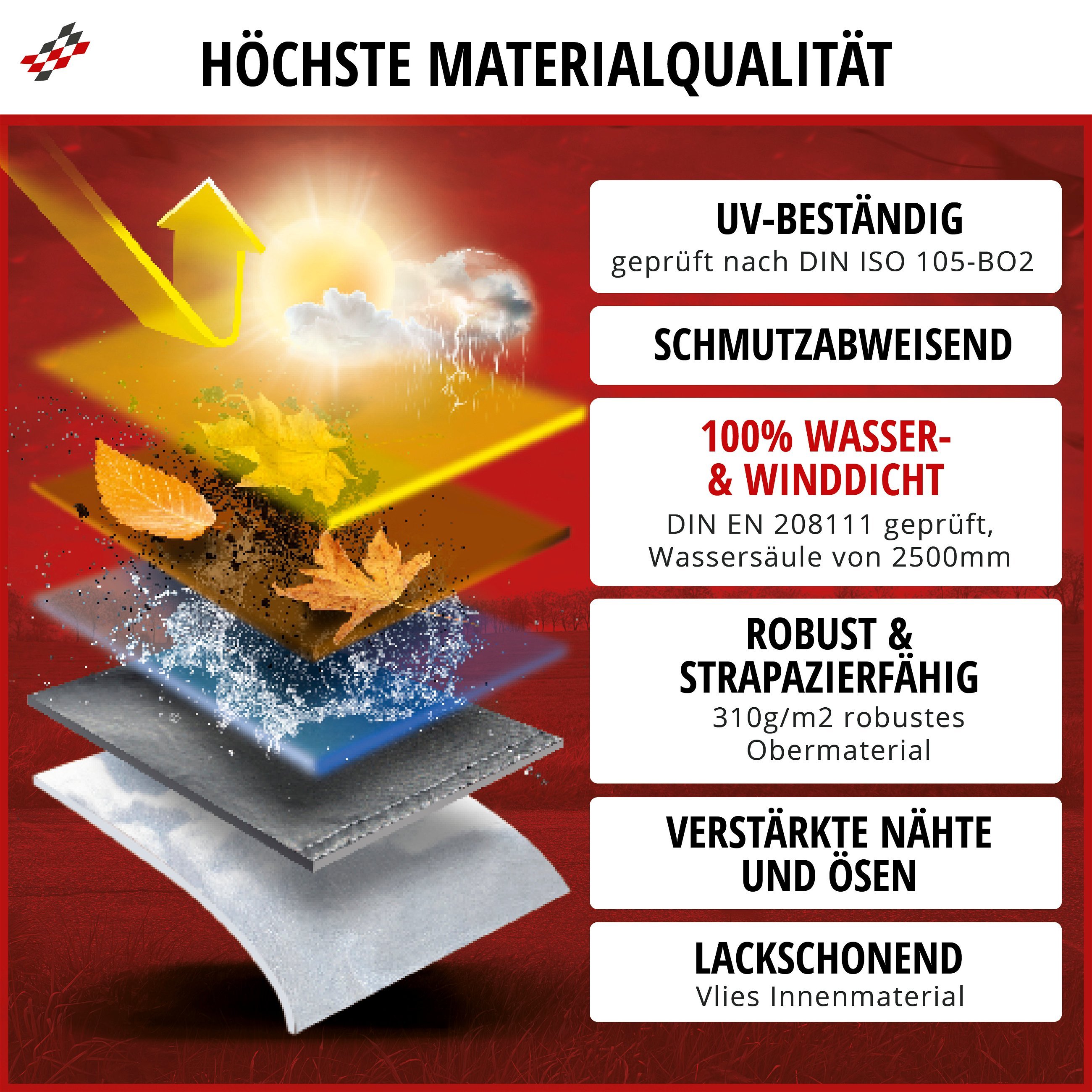 Motorrad Abdeckplane L, Motorrad Abdeckplane aus robustem PVC, Motorrad-Garage wasserdicht - 250x100x130 cm grau