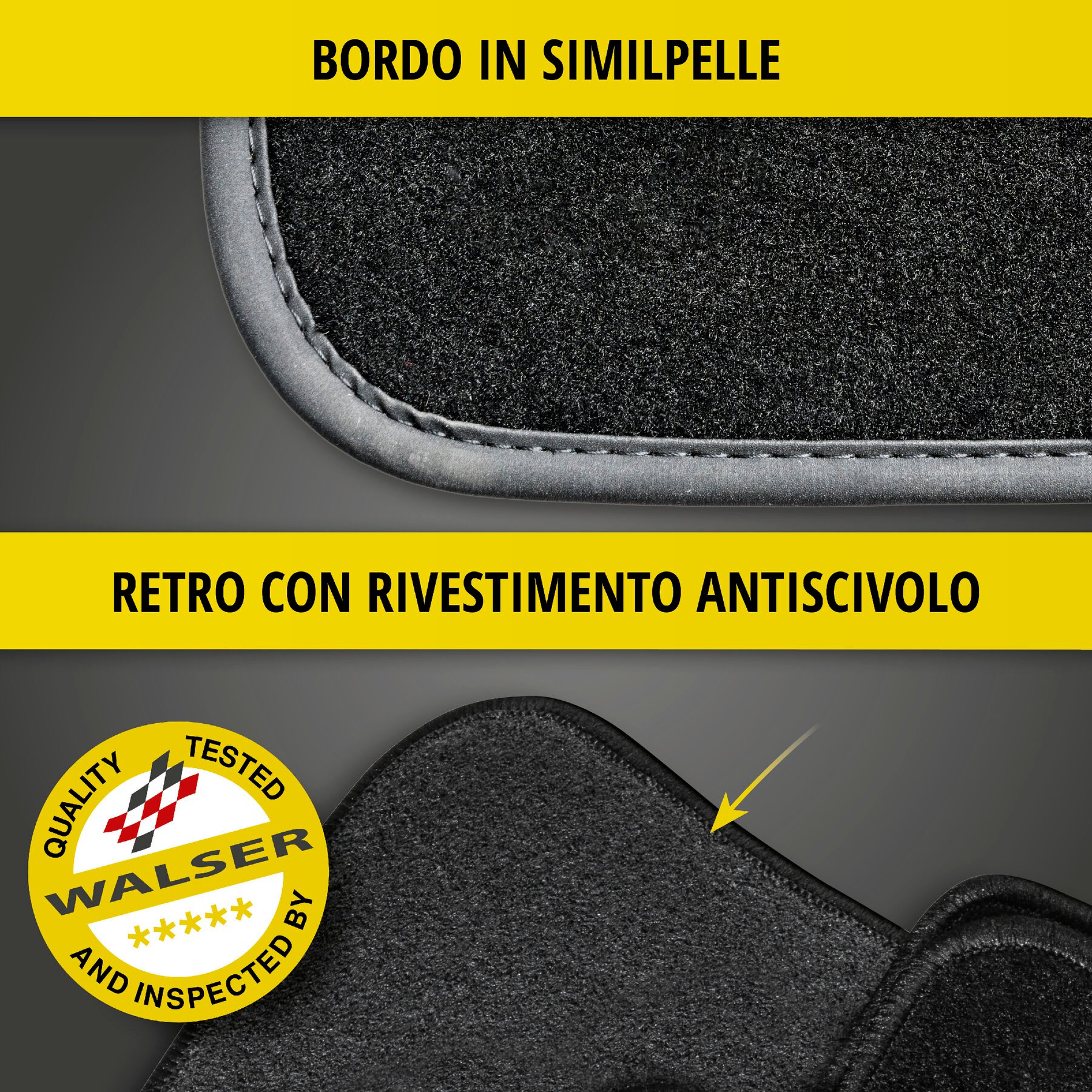 Premium Tappetini in feltro di feltro Dacia Sandero II 10/2012-Oggi
