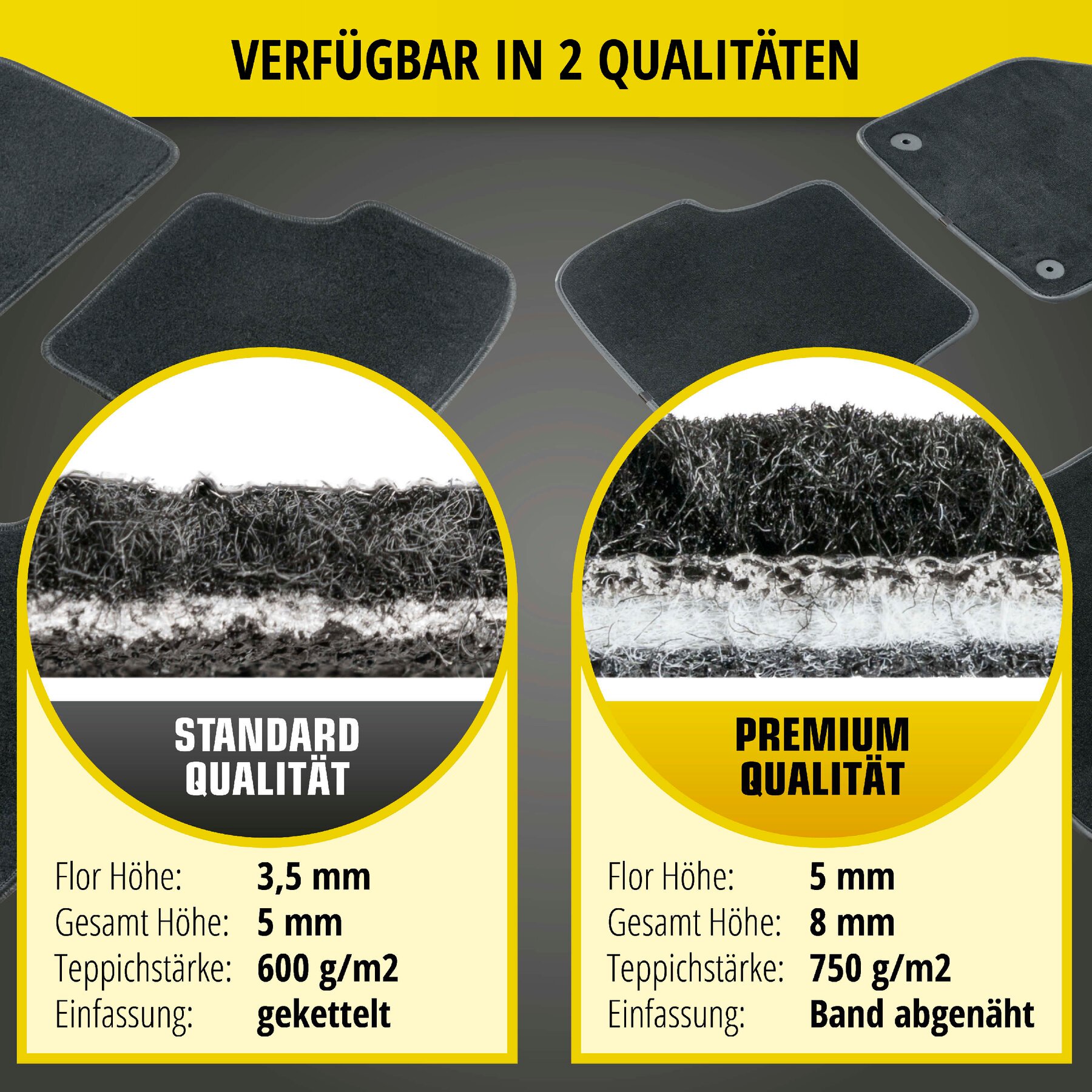 Premium Fußmatten für Renault Captur I 06/2013-Heute