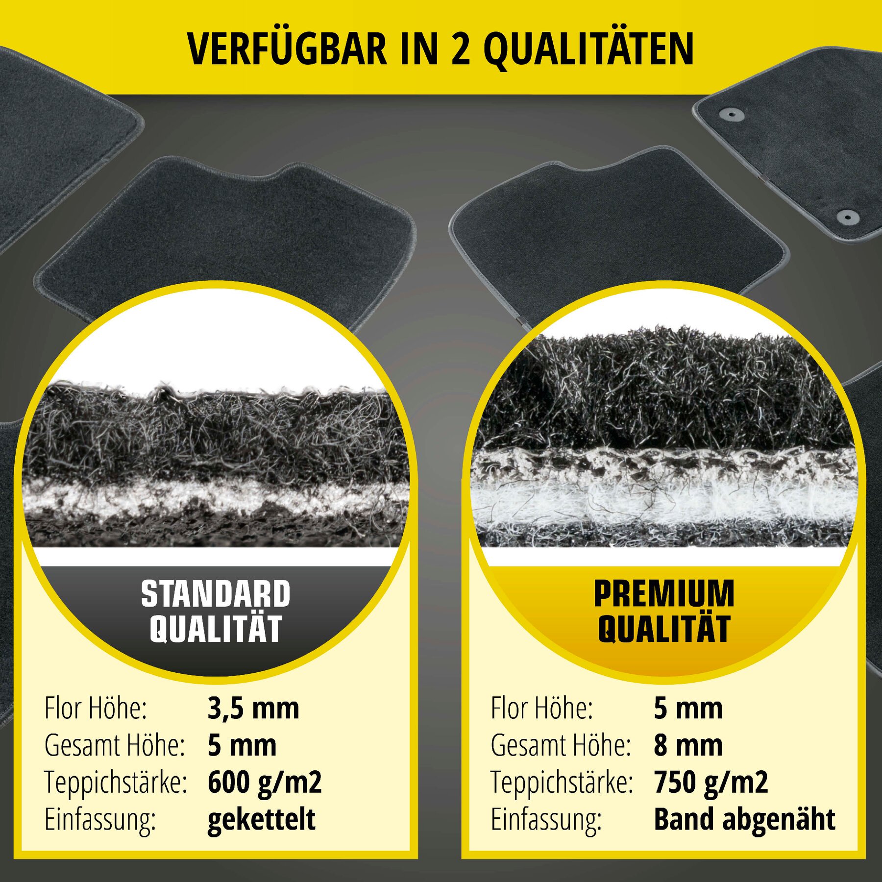 Premium Fußmatten für Mercedes-Benz A-Klasse (W169) 09/2004-2006