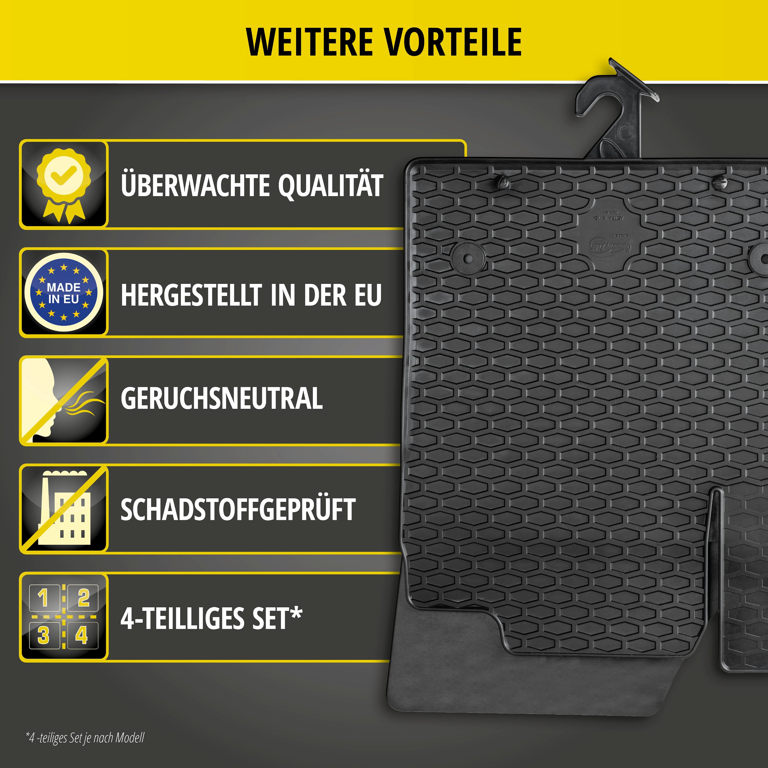 Gummimatten DirtGuard für Renault Espace V 02/2015-Heute