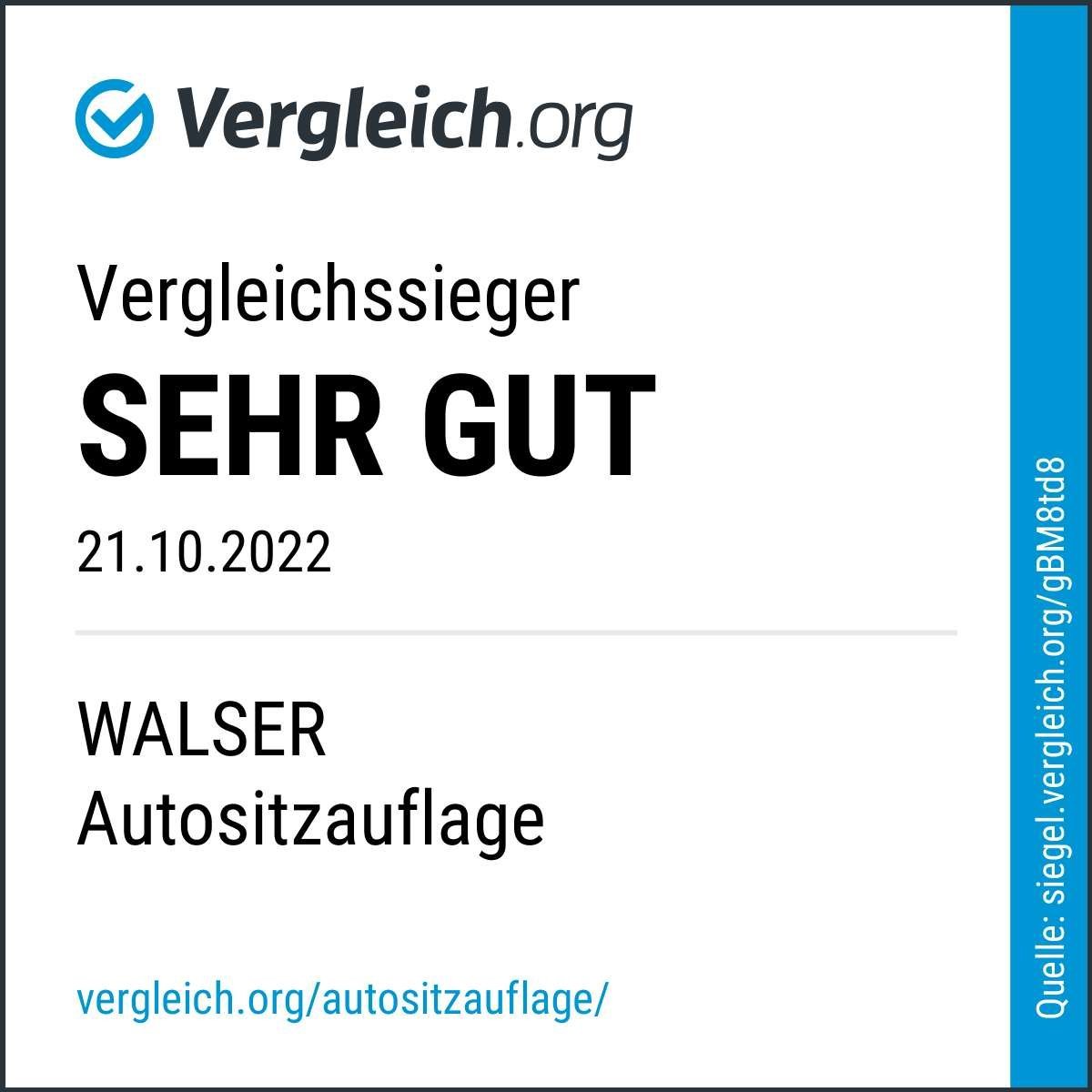 Walser Sitzaufleger Comfortline Luxor, Universelle PKW Sitzauflage  Vordersitz, Schutzunterlage-Autositz, Sitzschoner mit Seitenwangen-Schutz,  schwarz : : Auto & Motorrad