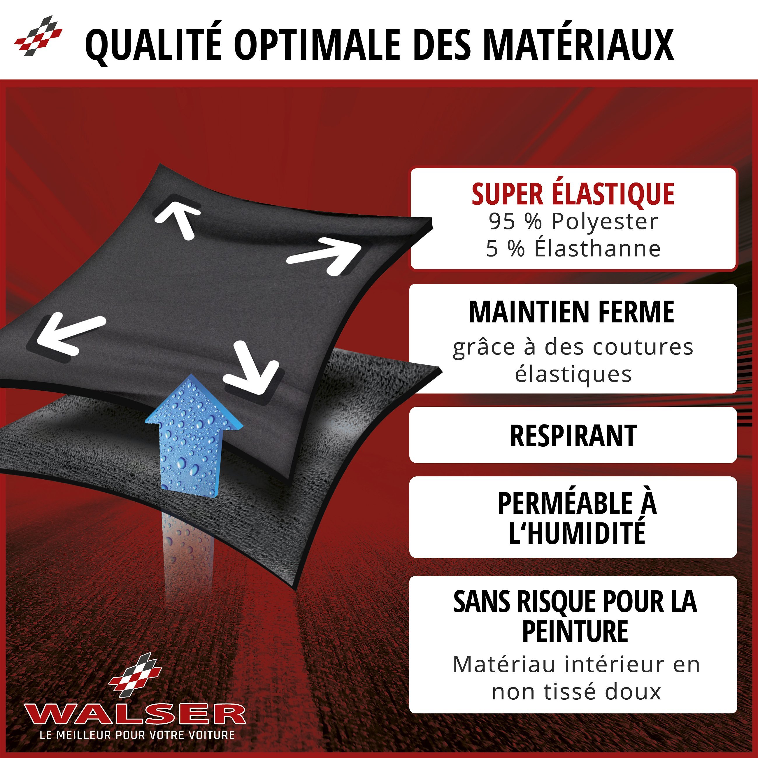 Bâche pour voiture Indoor Stretch Plus taille XL noir