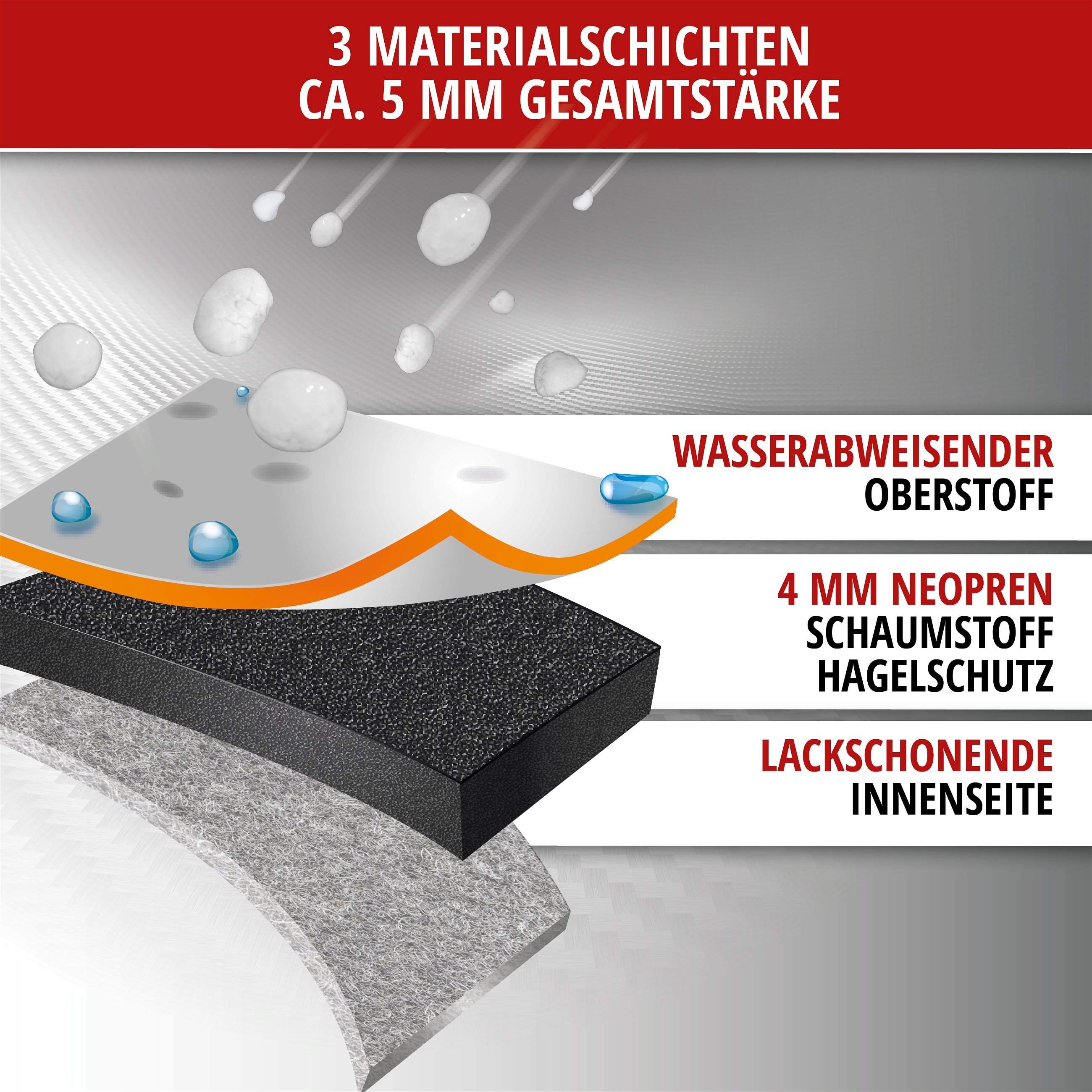 PKW Hagelschutzplane Perma Protect, Hagelschutzgarage Größe XL