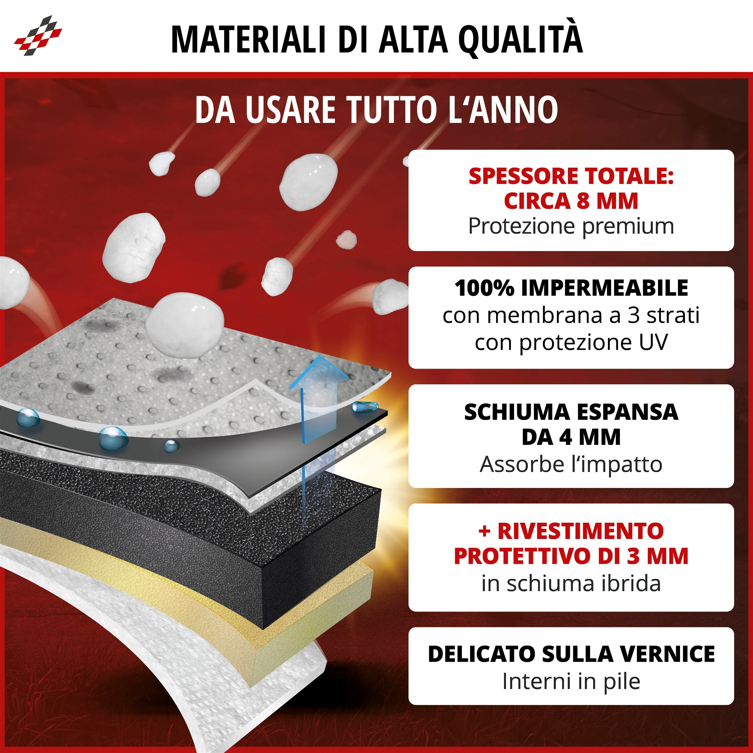 Telo Copriauto antigrandine Hybrid UV Protect misura XXL