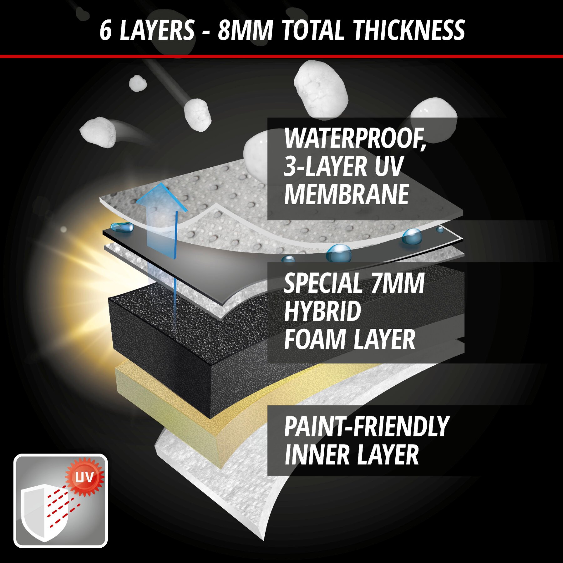 Car hail protection tarpaulin Hybrid UV Protect SUV size L