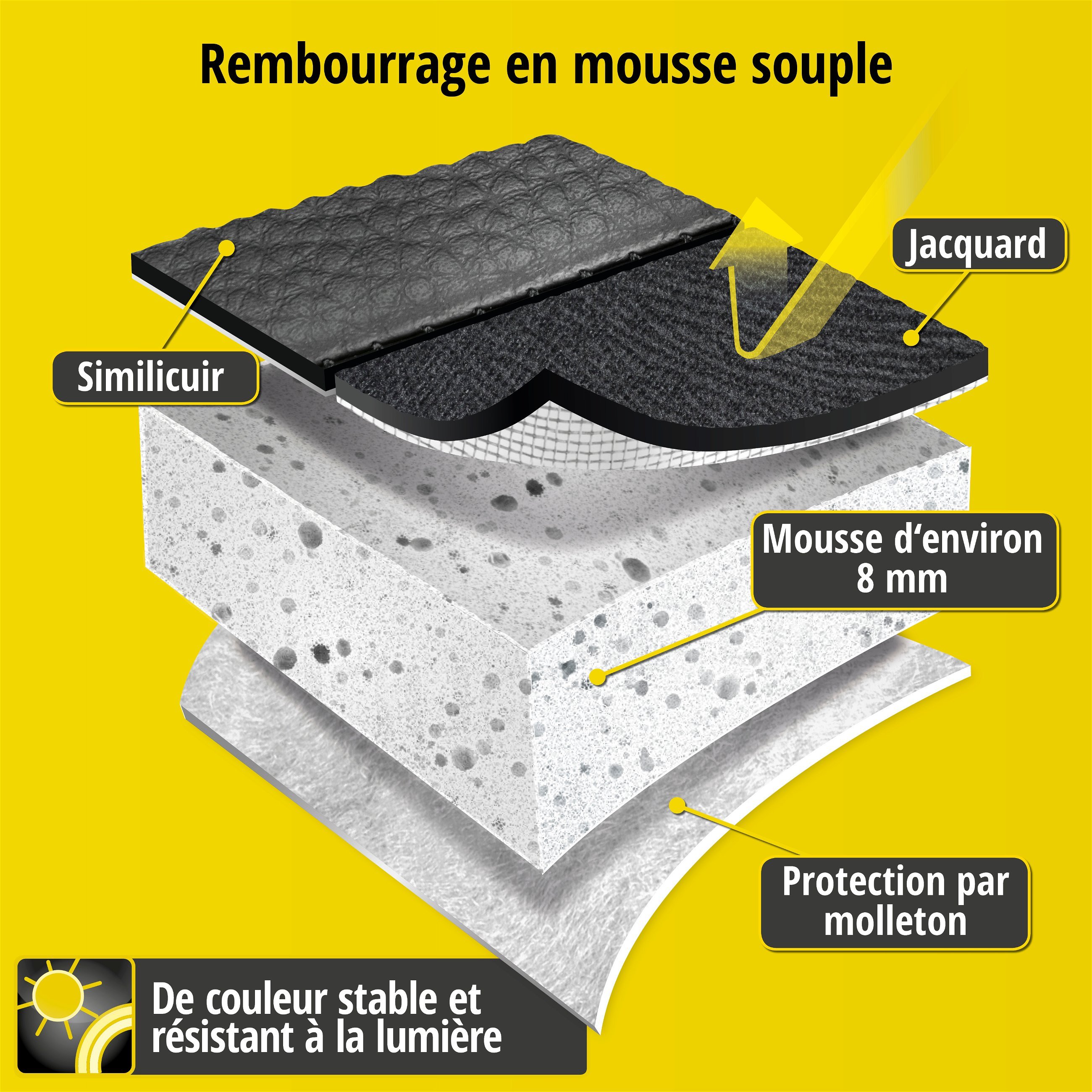 Housse de siège Bari pour Opel Corsa D (S07) 07/2006-08/2014, 1 housse de siège arrière pour sièges normaux