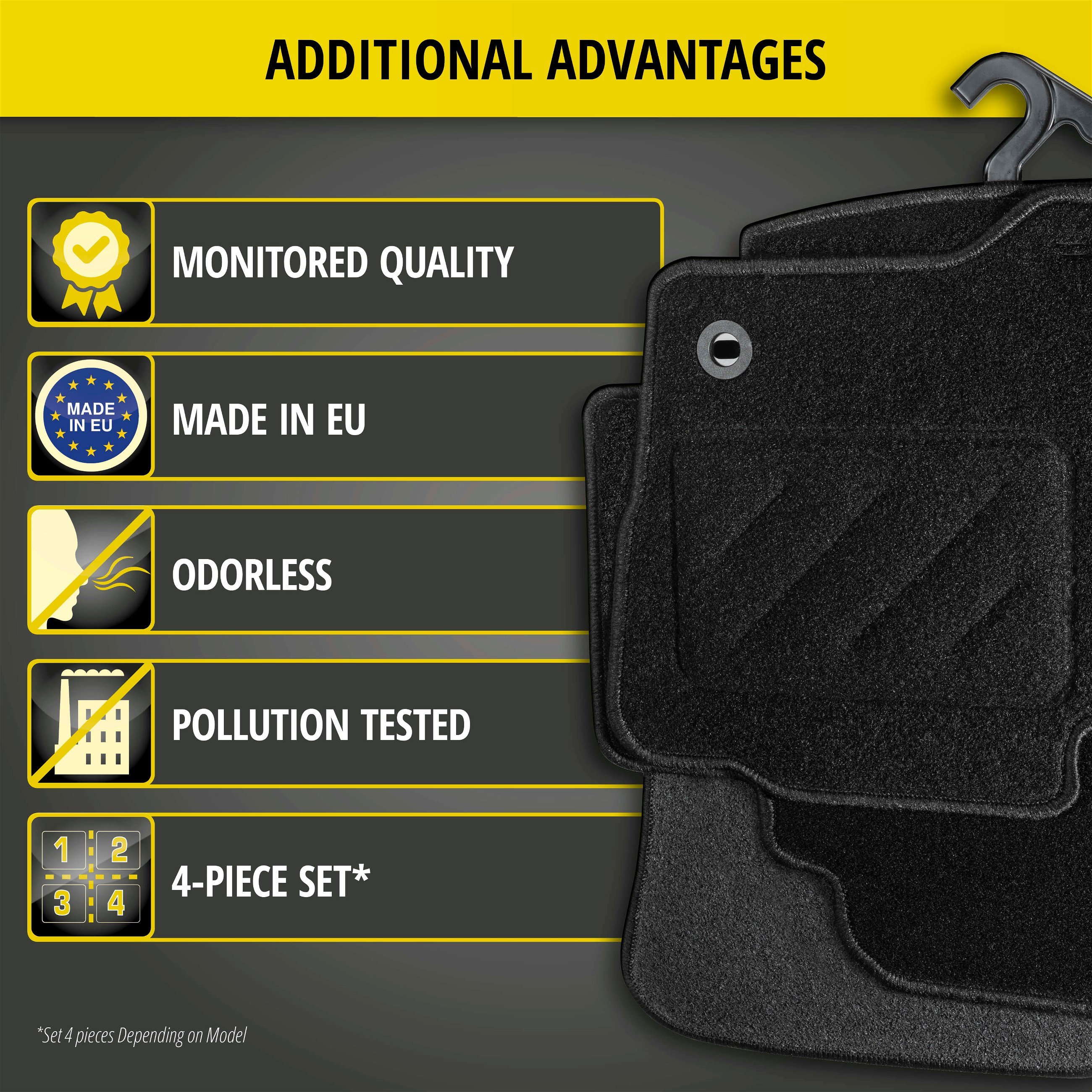 Floor mats for Kia Ceed Sportswagon 03/2018-Today