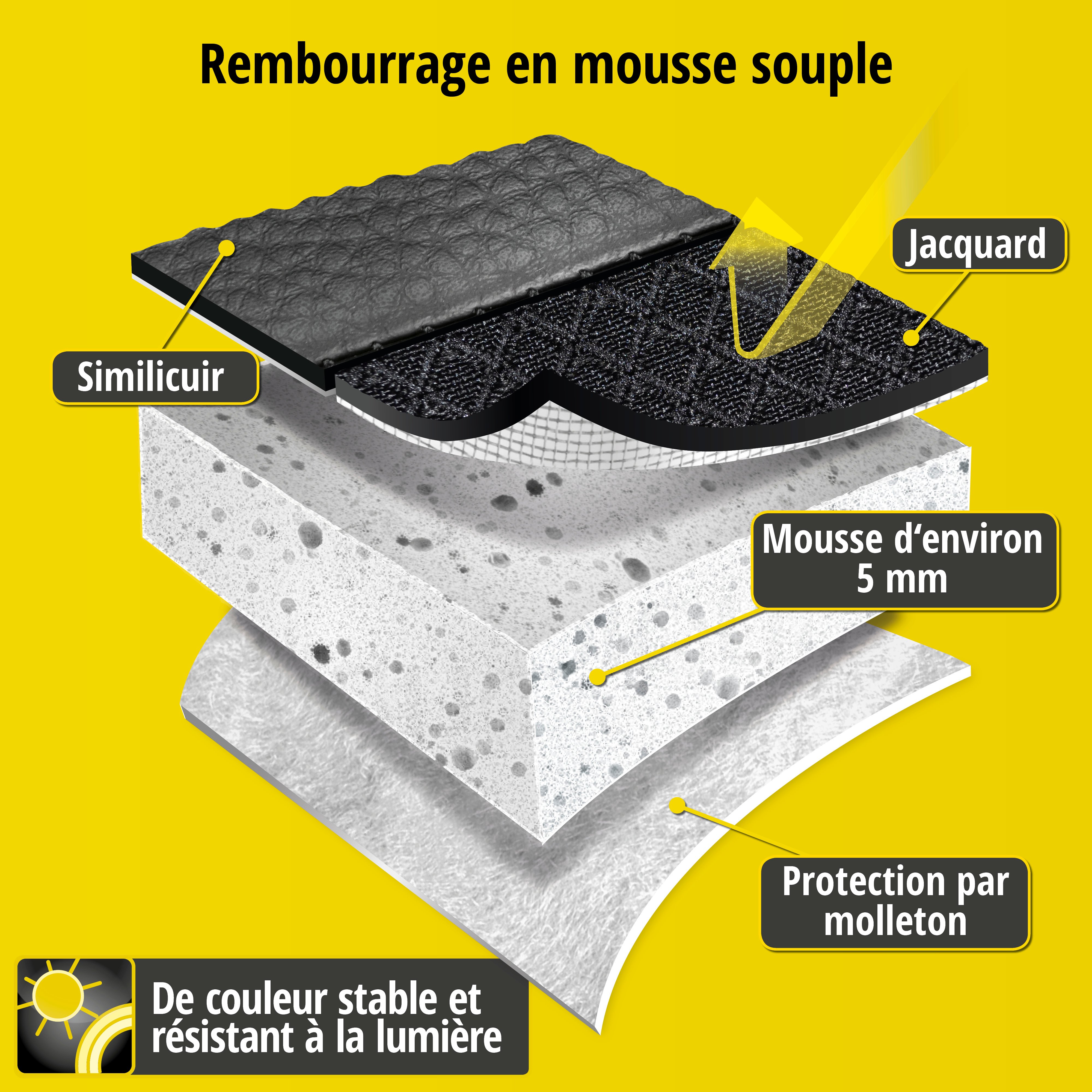 Housse de siège Aversa pour Audi A3 2012-auj., 2 housses de siège pour sièges sport