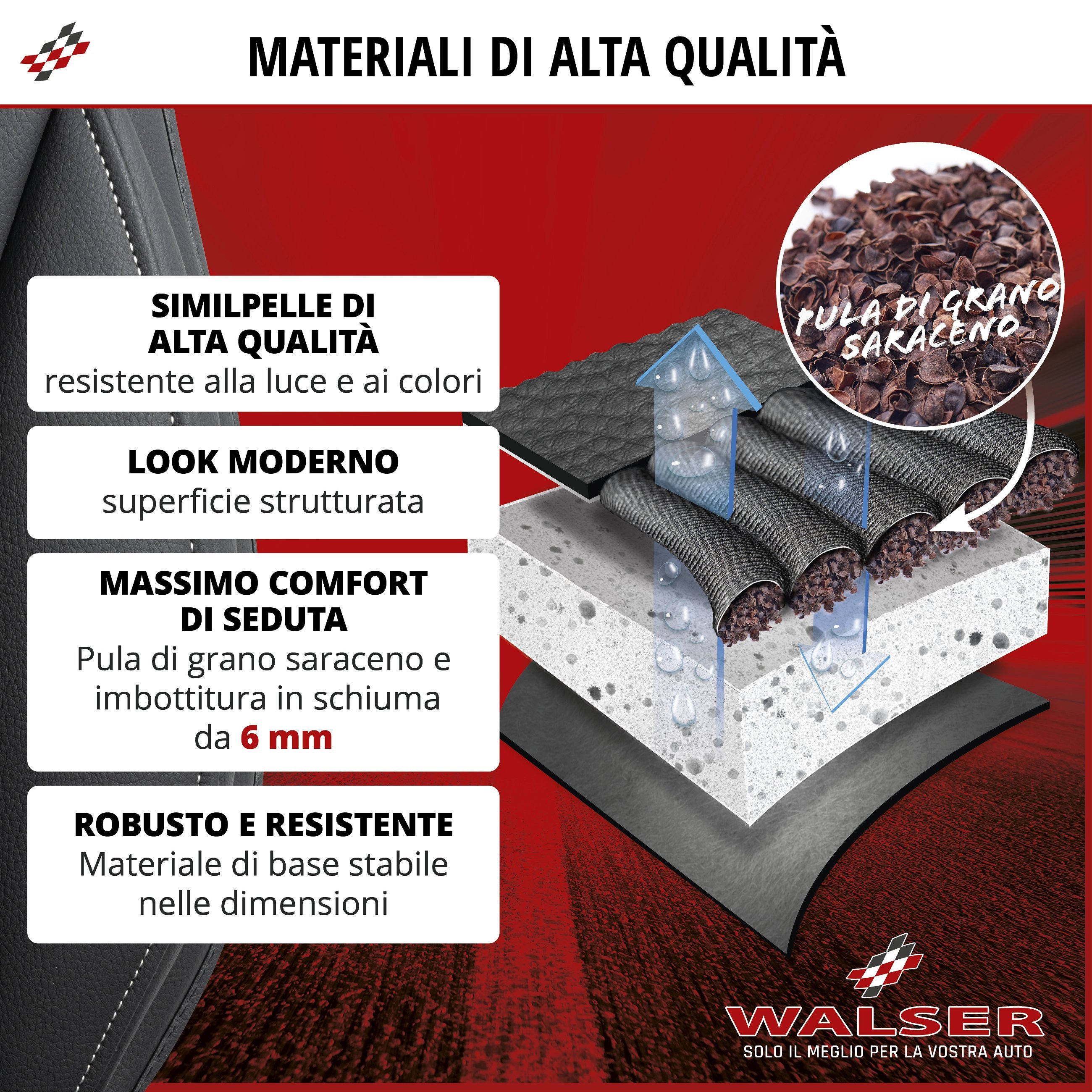Coprisedili auto Max nero